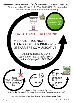 B16. Corso di formazione CAA